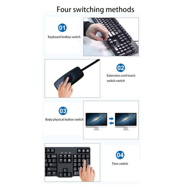 4 Port Hdmi Kvm Switch Support Max 4K30hz Input With Usb2.0 Hub 1 Out