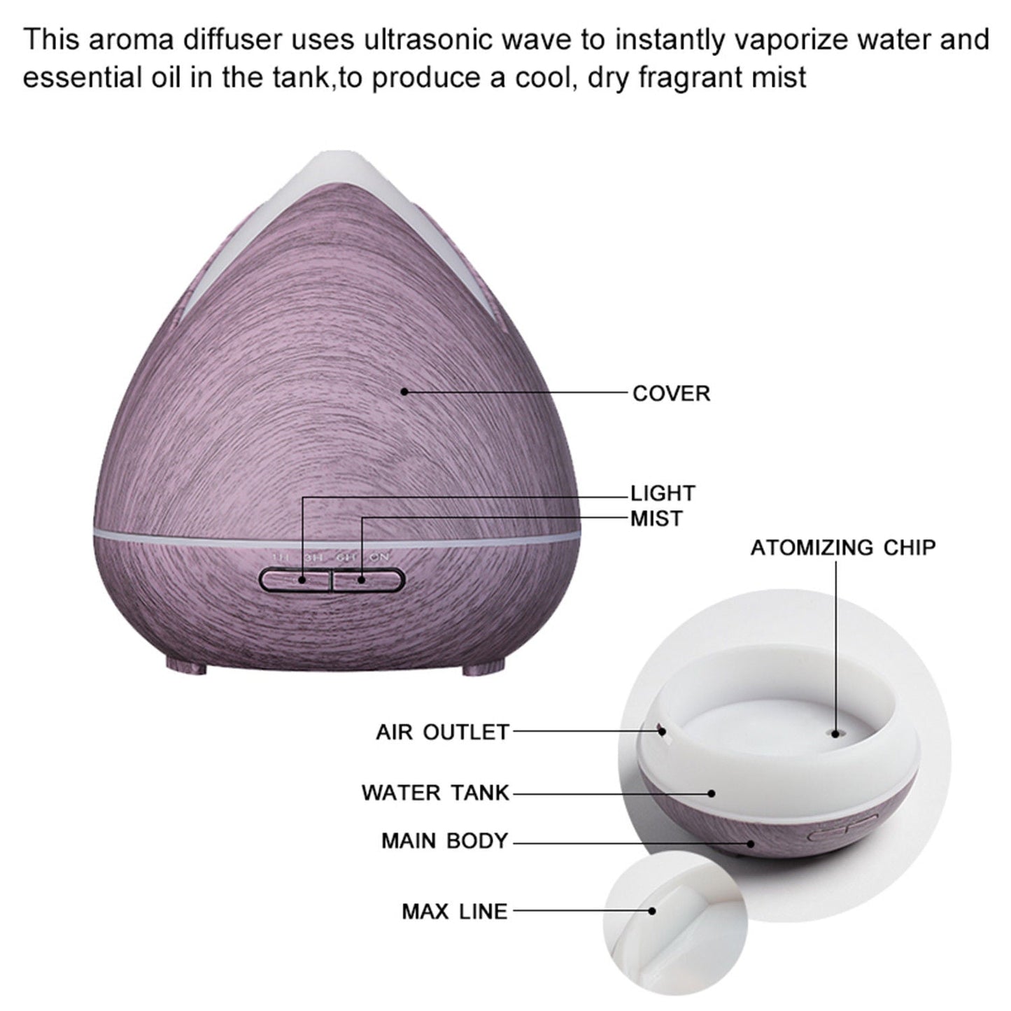 Purespa Ultrasonic Diffuser Violet