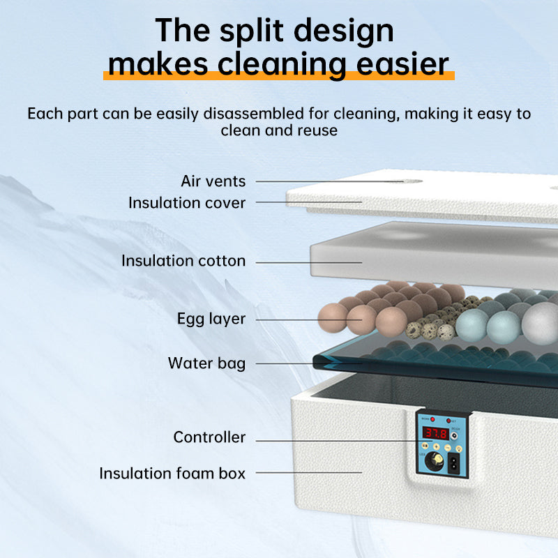24 Hr Thermostatic Small Poultry Incubator. Biomimetic Waterbed. Auto & Smart. For Chick Duck Goose Eggs