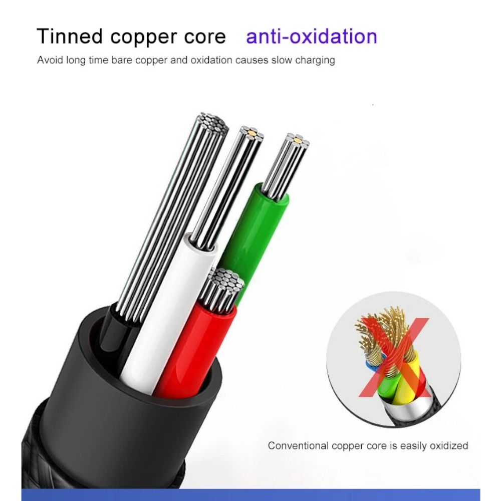 5A Cabletype Originalsuper Charger Purple