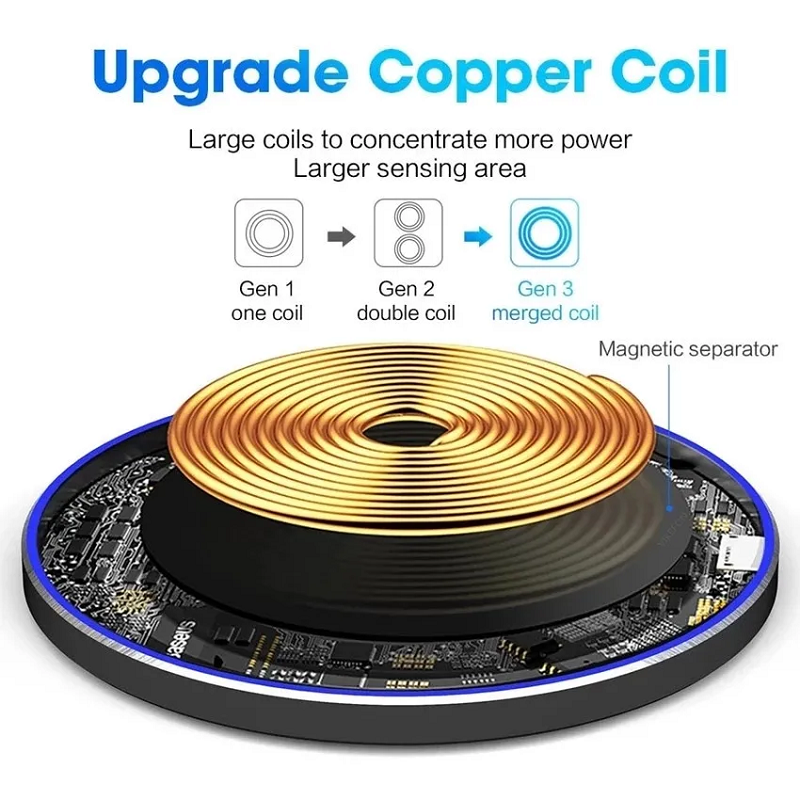 60W Fast Wireless Charger Pad Iphone Samsung Xiaomi Charging Station