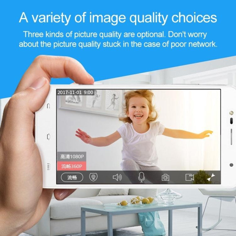 Smart Wireless Network Camera With Cloud Storage And Remote Control