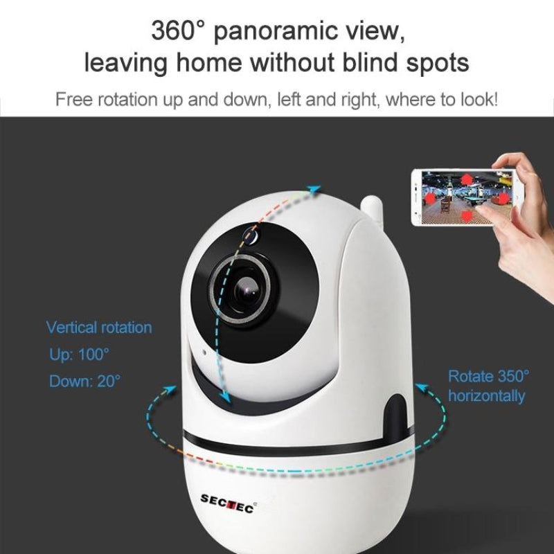Smart Wireless Network Camera With Cloud Storage And Remote Control