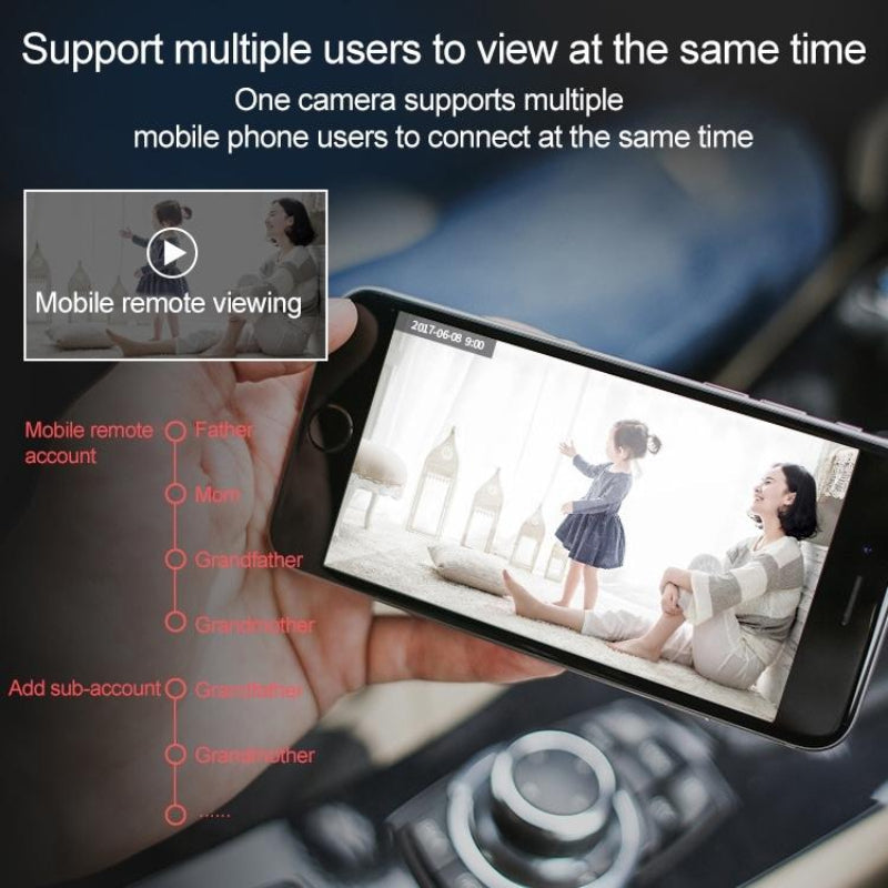 Smart Wireless Network Camera With Cloud Storage And Remote Control