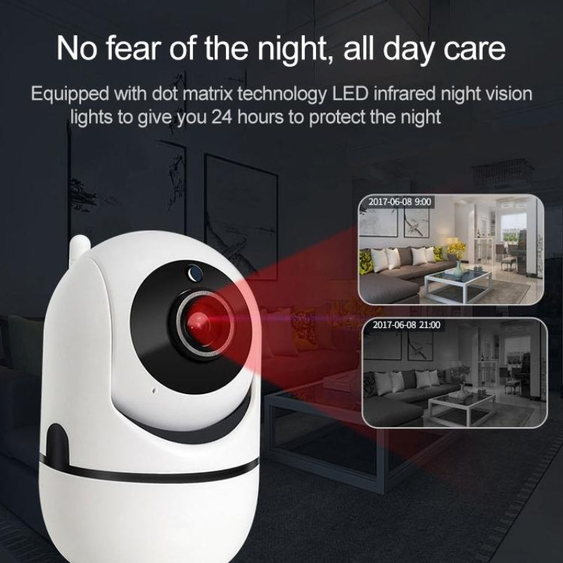 Smart Wireless Network Camera With Cloud Storage And Remote Control