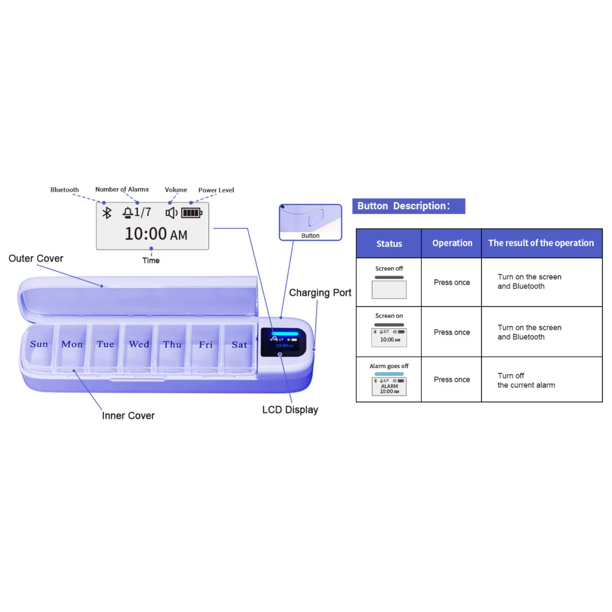 Bluetooth Smart Electronic Pill Case With Timer Clock 7 Day Portable Dispenser Box