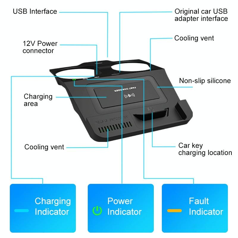 Car Qi Standard Wireless Charger 10W Quick Charging For Bmw M5 2018 2021