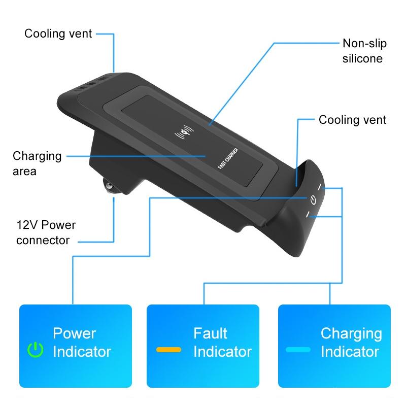 Wireless Charger For Toyota Alphard 2015 2021 Qi Standard 10W Charging Station