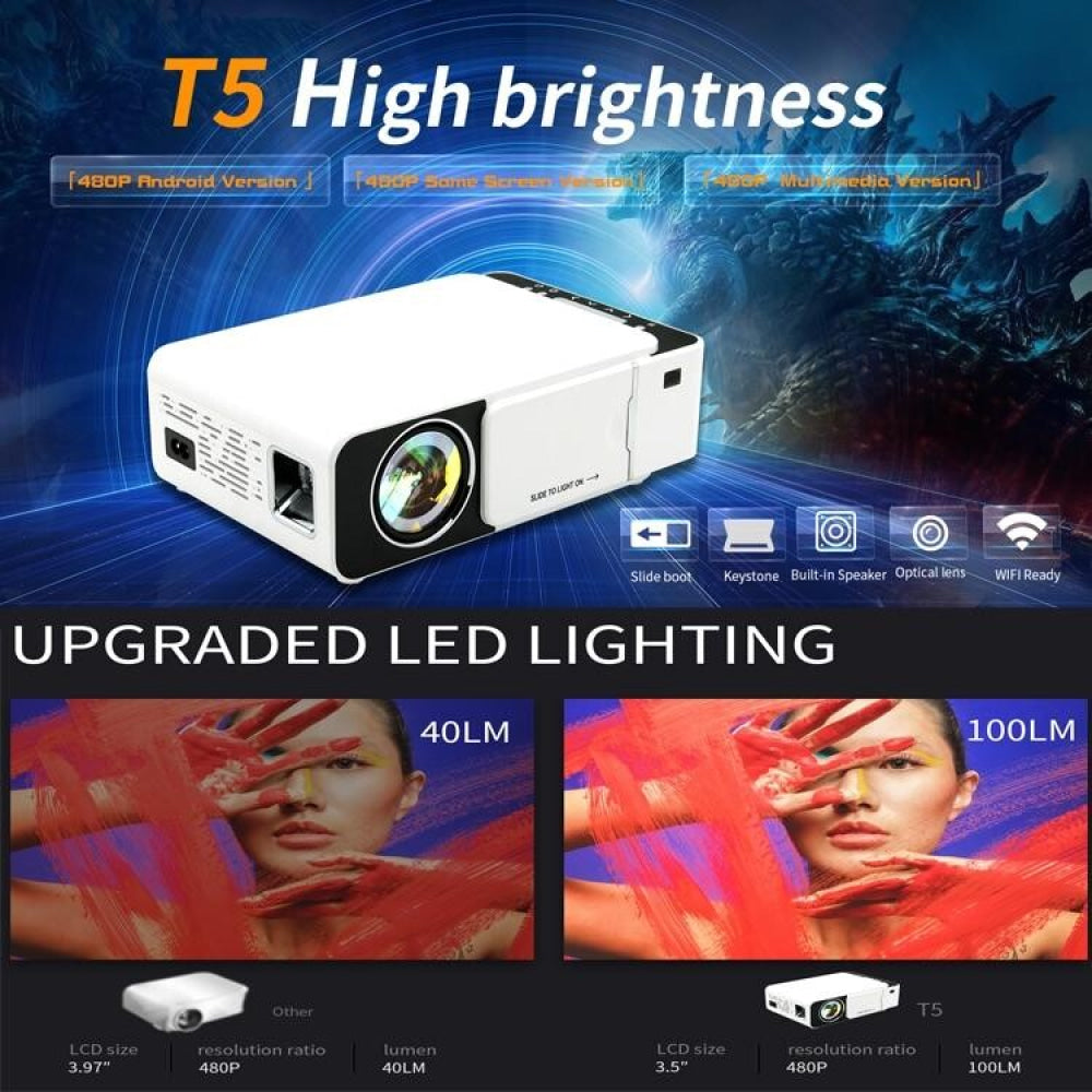 Smart Projector With 100 Ansi Lumens And 800X400 Resolution For Home Use