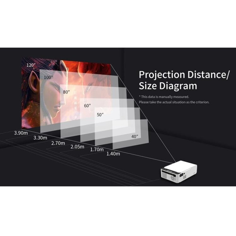 Smart Projector With 100 Ansi Lumens And 800X400 Resolution For Home Use