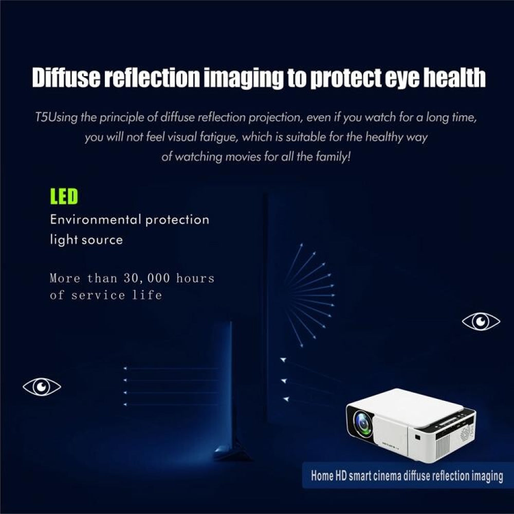 Smart Projector With 100 Ansi Lumens And 800X400 Resolution For Home Use