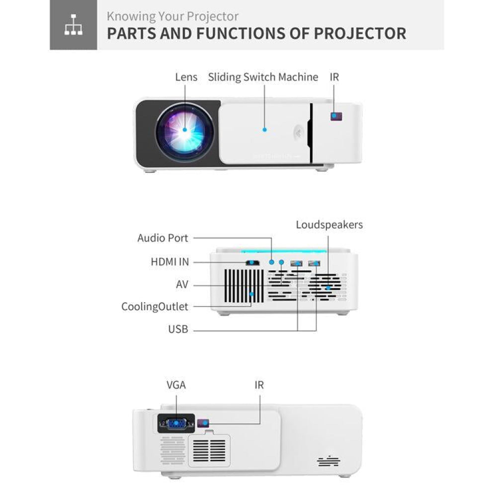 Smart Projector With 100 Ansi Lumens And 1024X600 Resolution