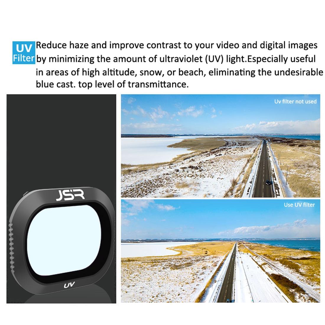Uv Lens Filter For Dji Mavic 2 Pro Drone Accessory Clearer Aerial Shots
