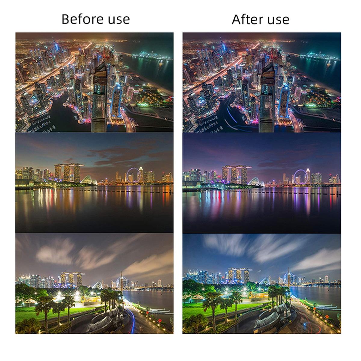 Aluminium Frame Light Pollution Filter For Dji Air 2S Camera
