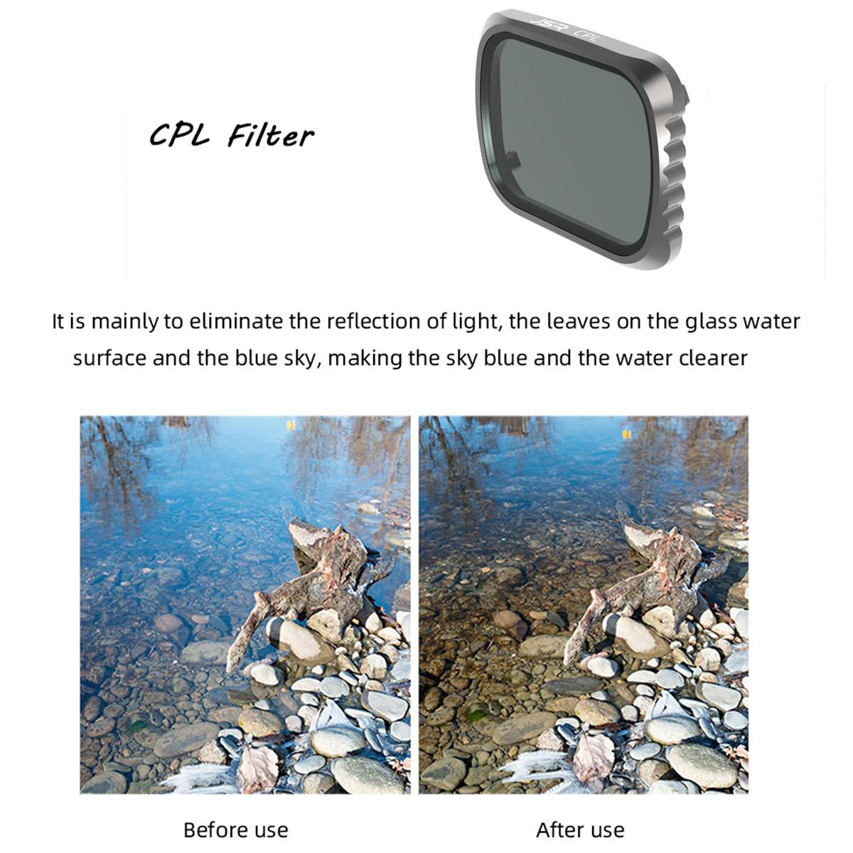 Aluminum Frame Lens Filter For Dji Air 2S