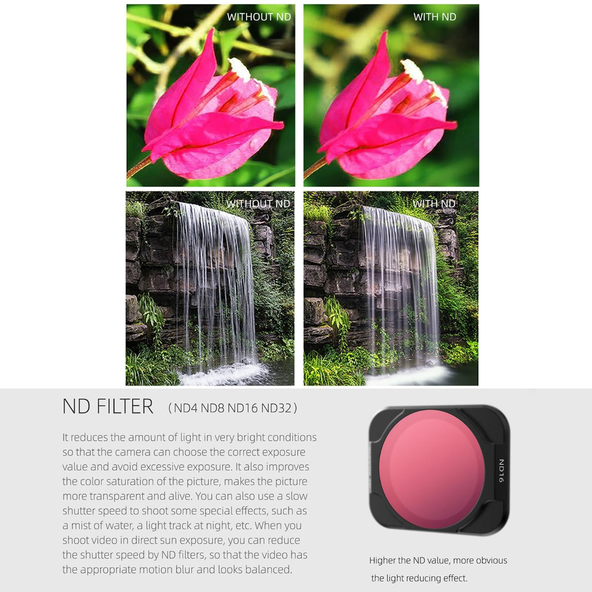 Nd4 Lens Filter For Dji Air 2S A2s Fi9342