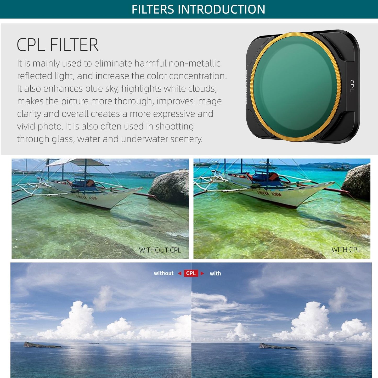 4 In 1 Lens Filter For Dji Air 2S With Mcuv Cpl Nd4 And Nd8 Features