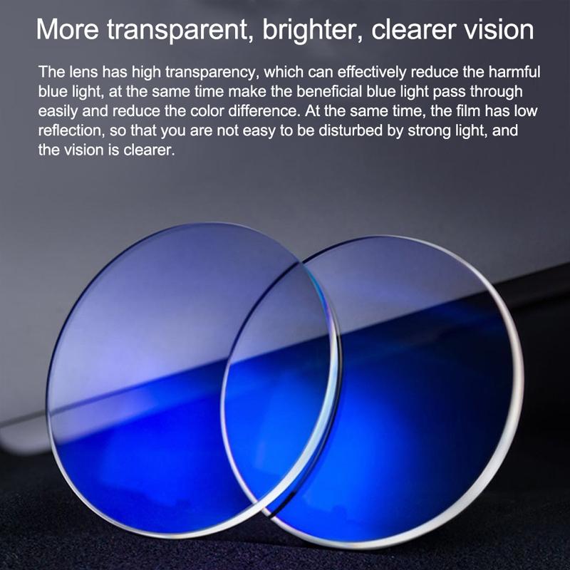5 Millimetre Aspherical Myopia Lens For Dji Fpv Goggles Version 2 Two Pack