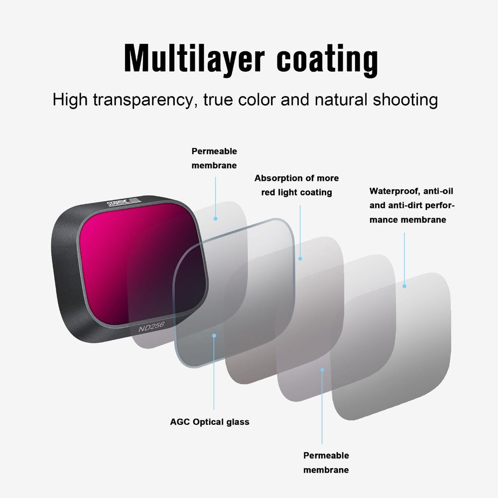 3 In 1 Lens Filter For Dji Mini Pro With Nd16 Nd64 And Nd256 Options