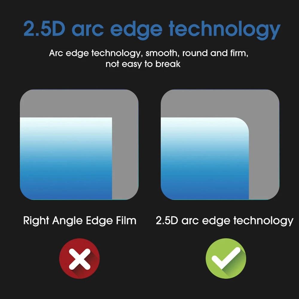Tempered Glass Screen Protector For Camera Drones And Photo Accessories