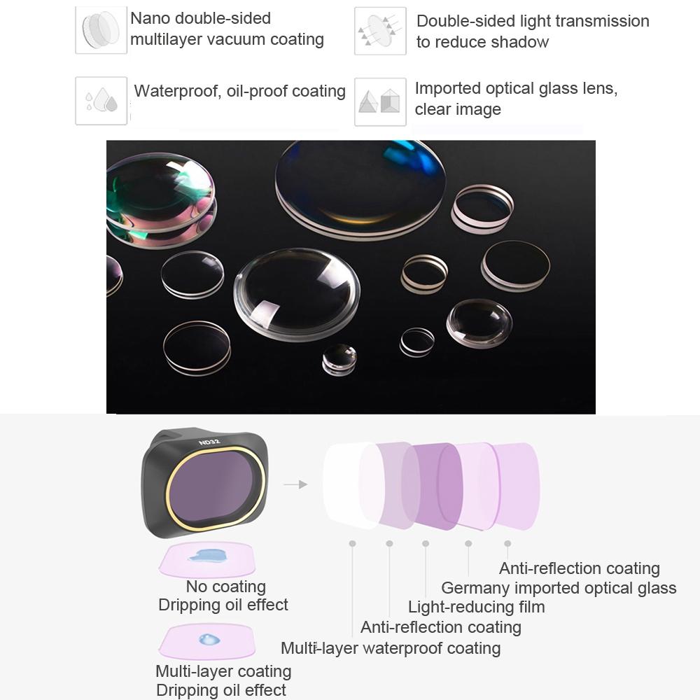Neutral Density Nd4 Lens Filter For Dji Mavic Mini Drone Photography