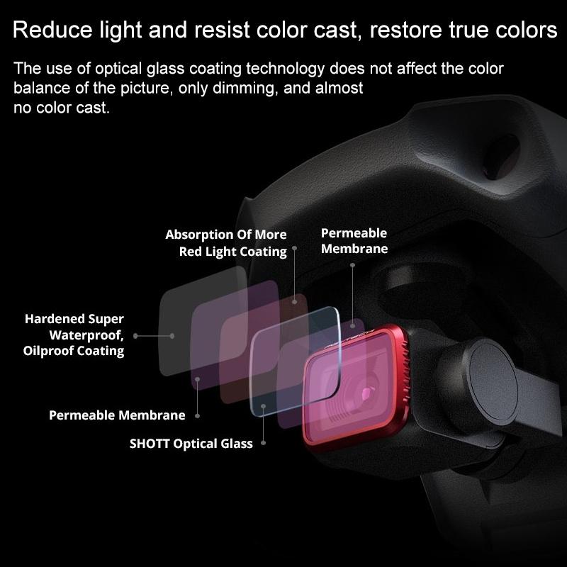 P16a041 Filter For Dji Mavic Air 2 Drone Accessory With High Definition Glass
