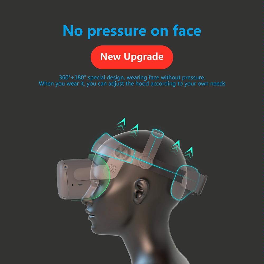 Oculus Q2 Virtual Reality Headset Hood Adjustable Ergonomic Design