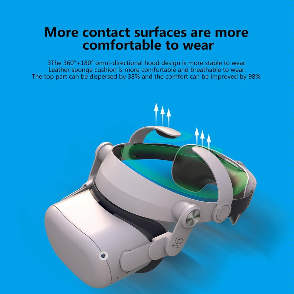 Oculus Q2 Virtual Reality Headset Hood Adjustable Ergonomic Design