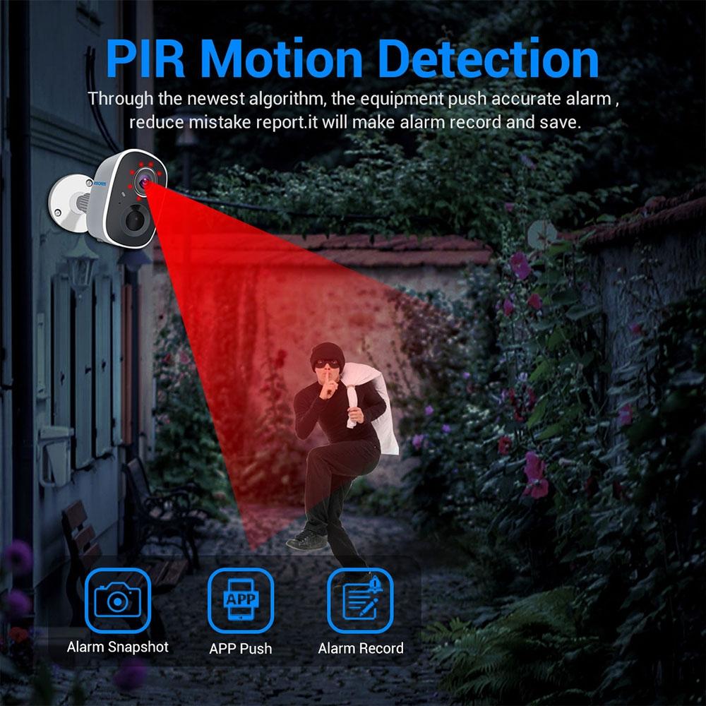1080P Full High Definition Ai Night Vision Wireless Camera
