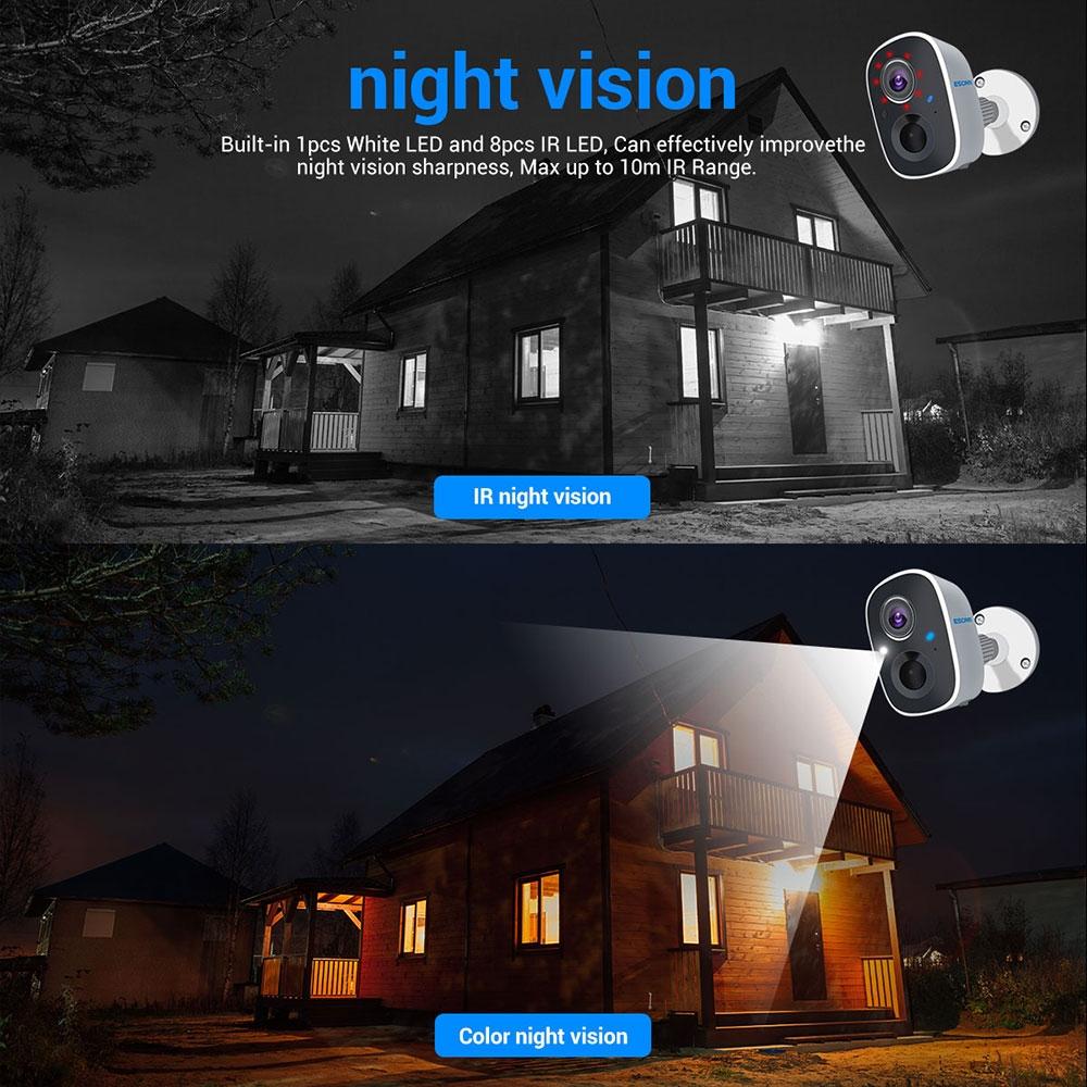 1080P Full High Definition Ai Night Vision Wireless Camera