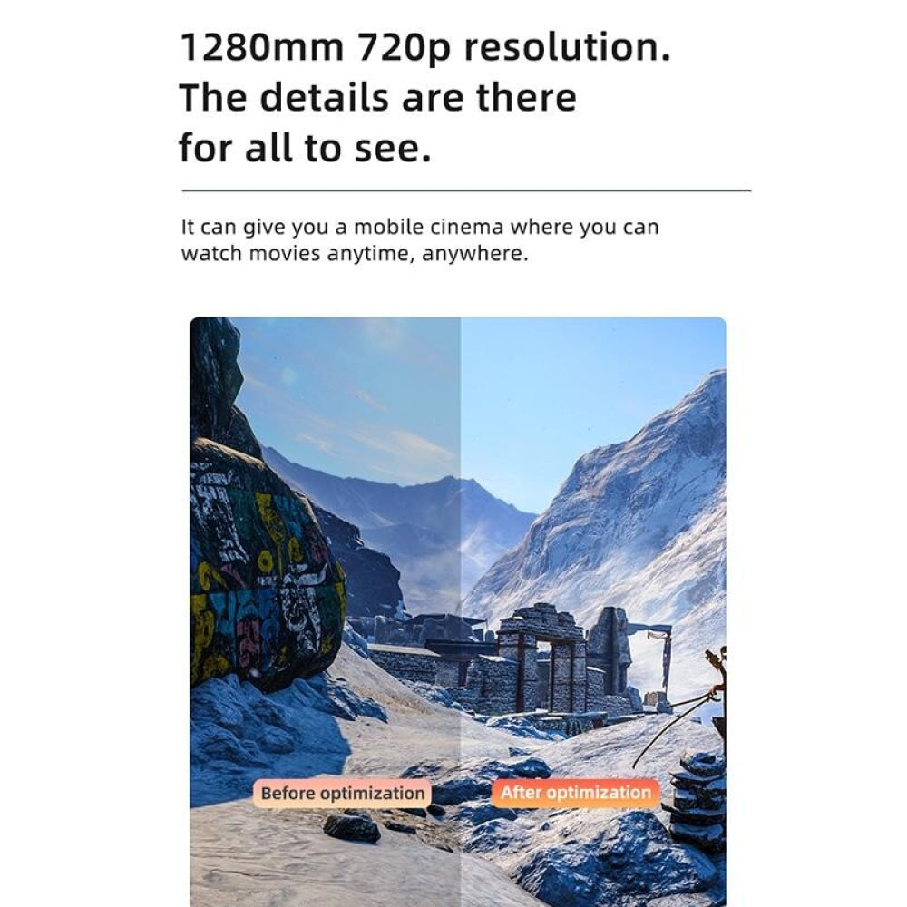 Smart Led Projector 100 Ansi Lumens 1280X720p Basic Version