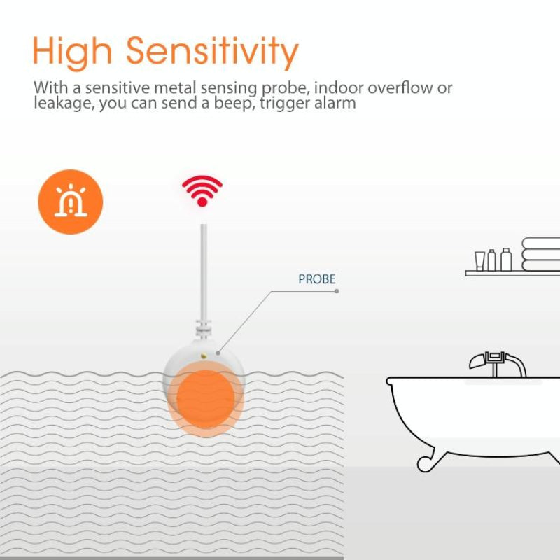Water Flood Sensor Smart Leak Detection White
