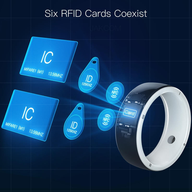 Multifunctional R5 Smart Ring Wearable Technology