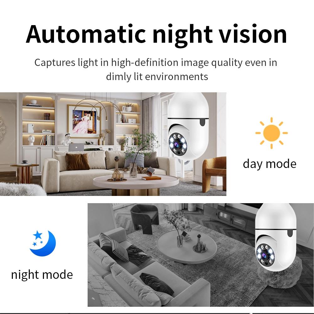 Smart Wifi Light Bulb Camera With Two Way Audio And Motion Detection