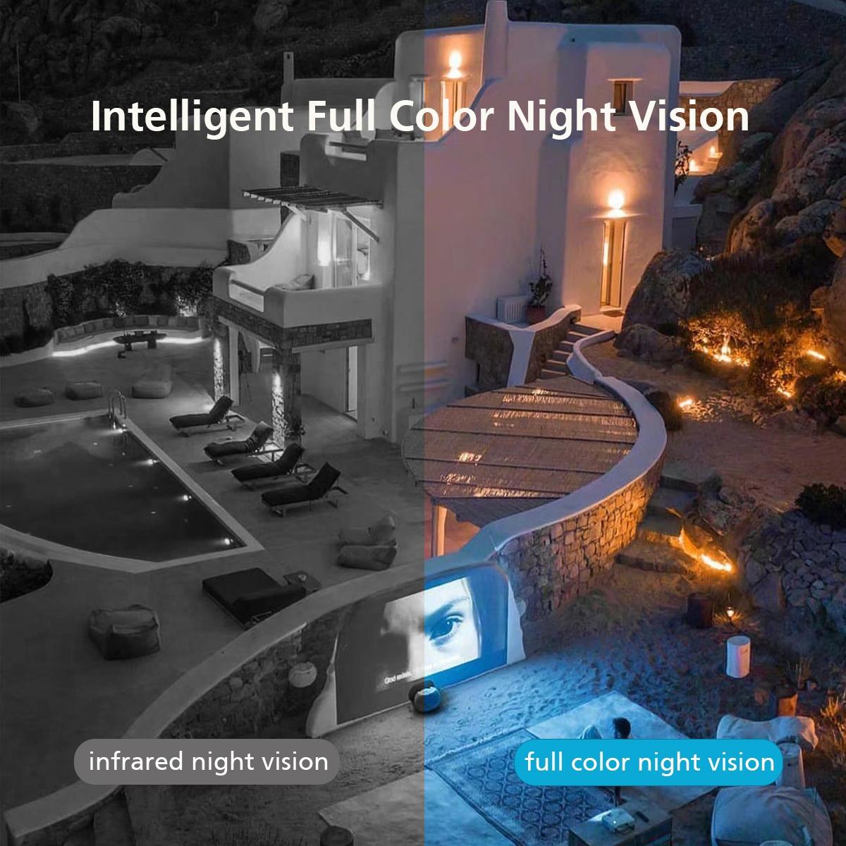 Wireless Hd Smart Camera 4Mp Wifi Surveillance
