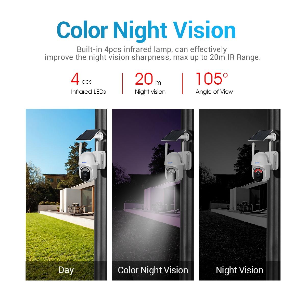 Wireless Solar Camera With Pir Alarm And Cloud Storage Three Megapixel Full Colour Night Vision