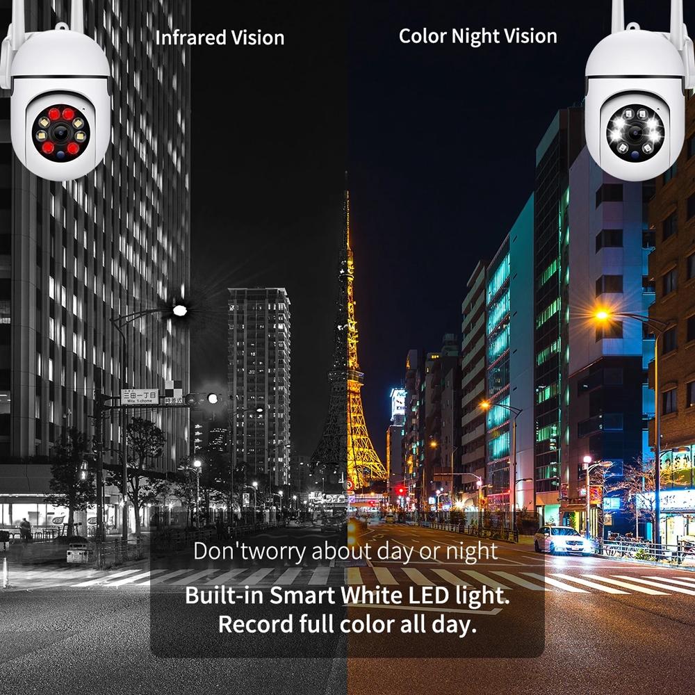 Wireless High Definition Smart Camera With Night Vision And Two Way Audio