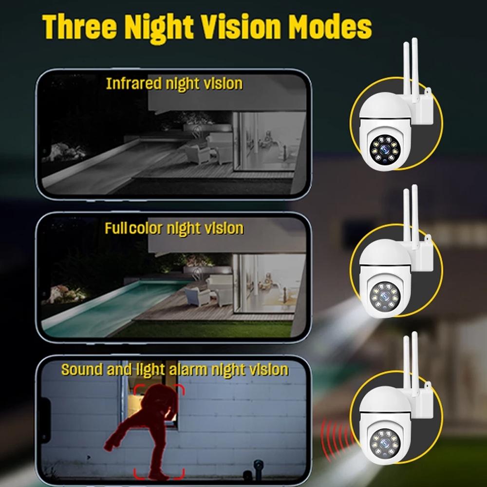<> Wireless Hd Smart Security Camera With Night Vision And Two Way Audio