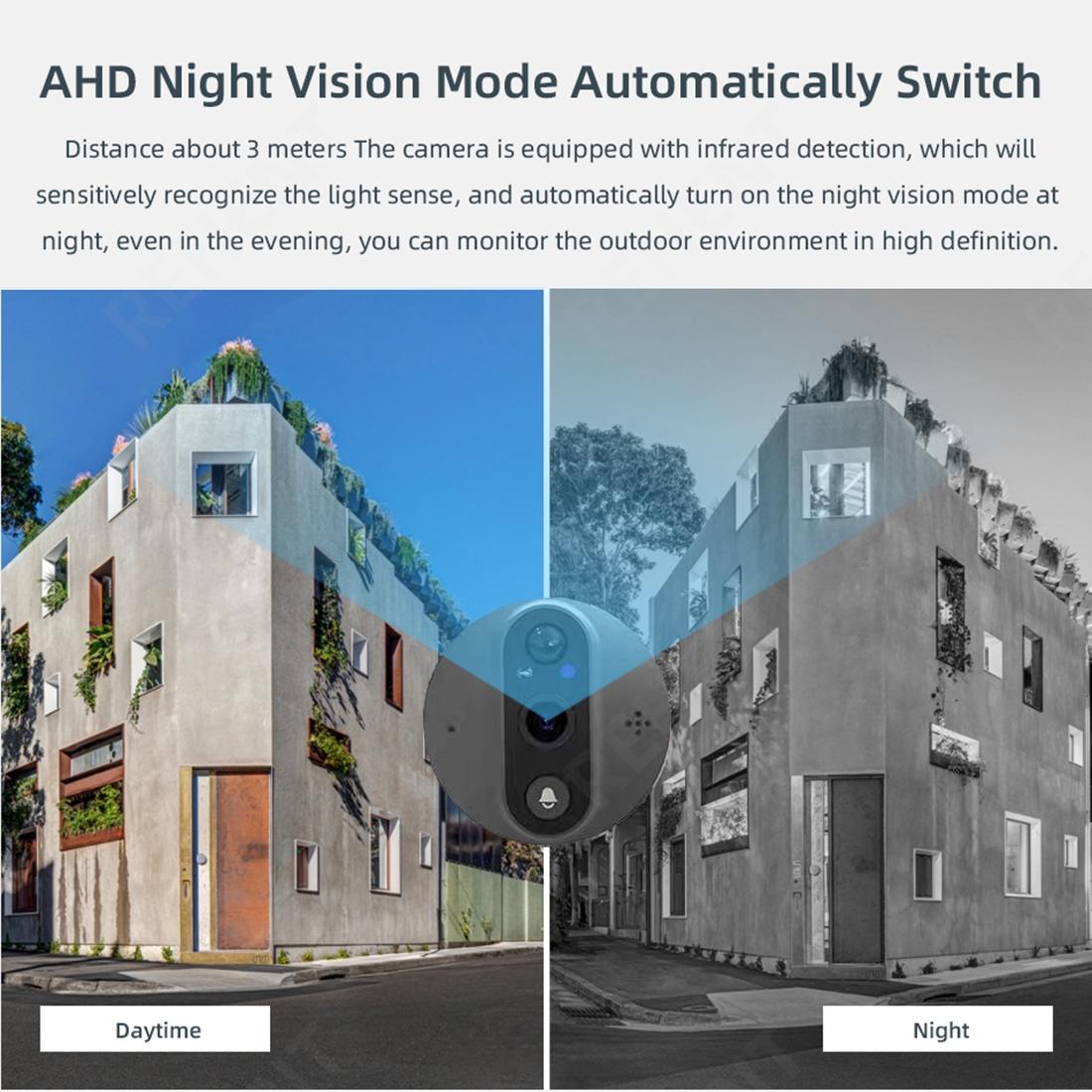 Smart Wifi Doorbell With Night Vision And Motion Detection 4.3 Inch Screen