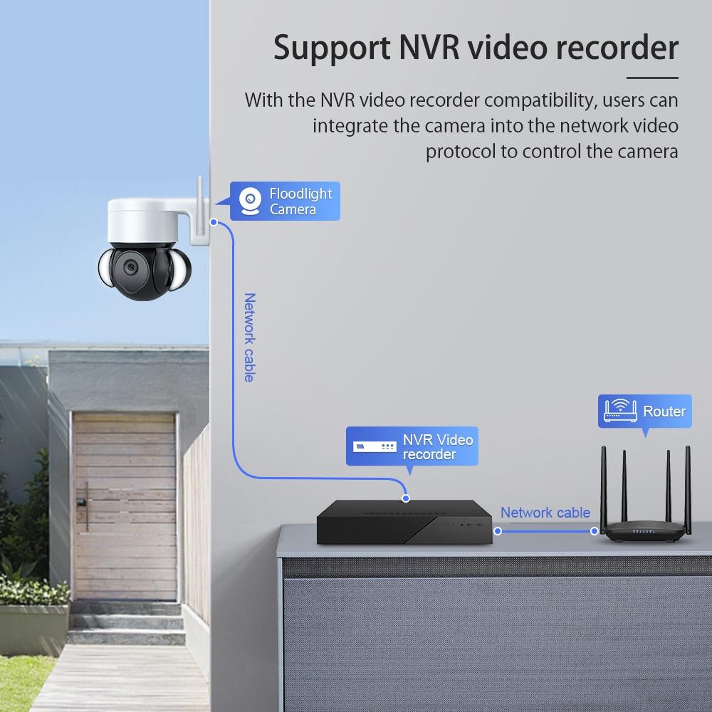Smart Security Floodlight Camera With 4Mp Resolution And Two Way Audio