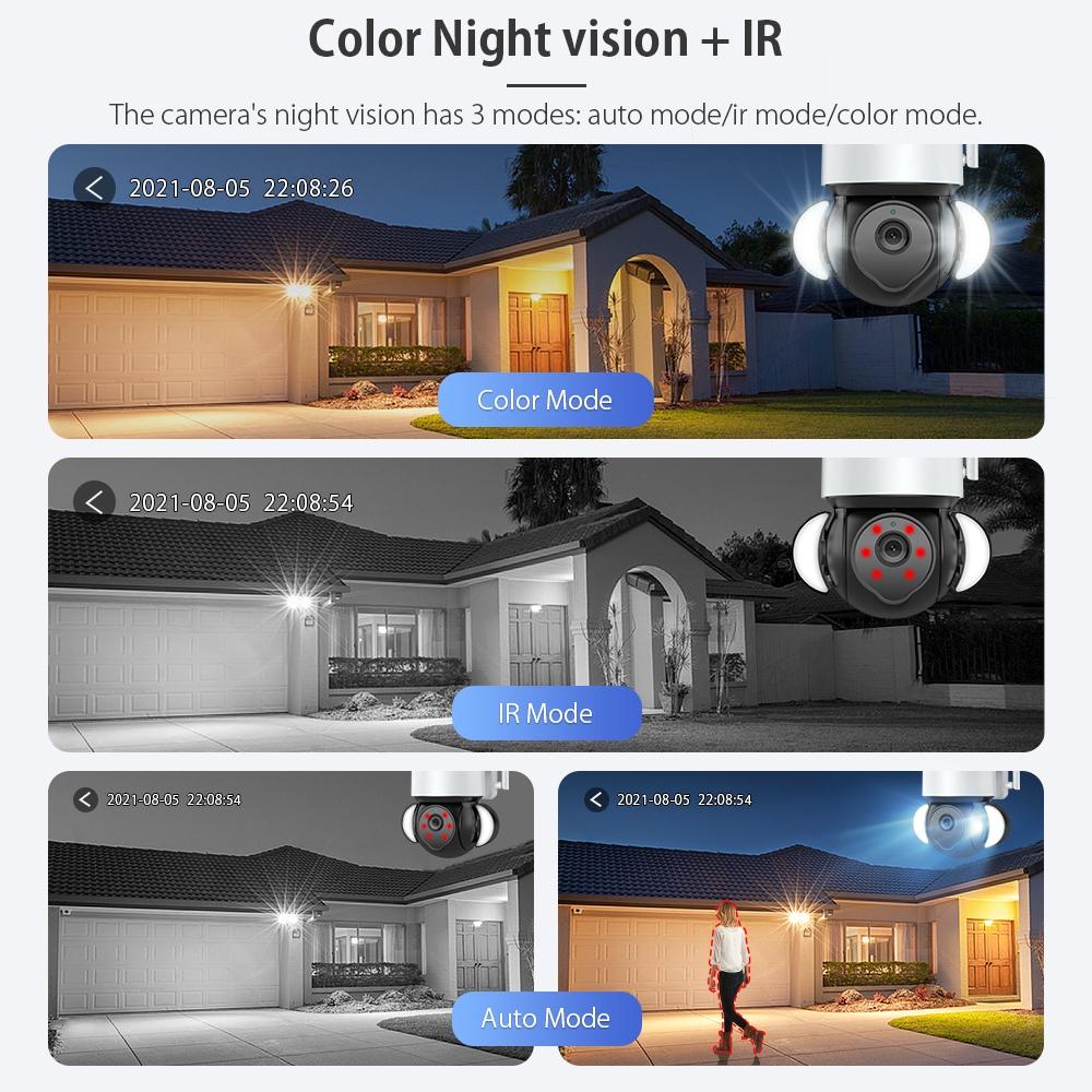 Smart Security Floodlight Camera With 4Mp Resolution And Two Way Audio