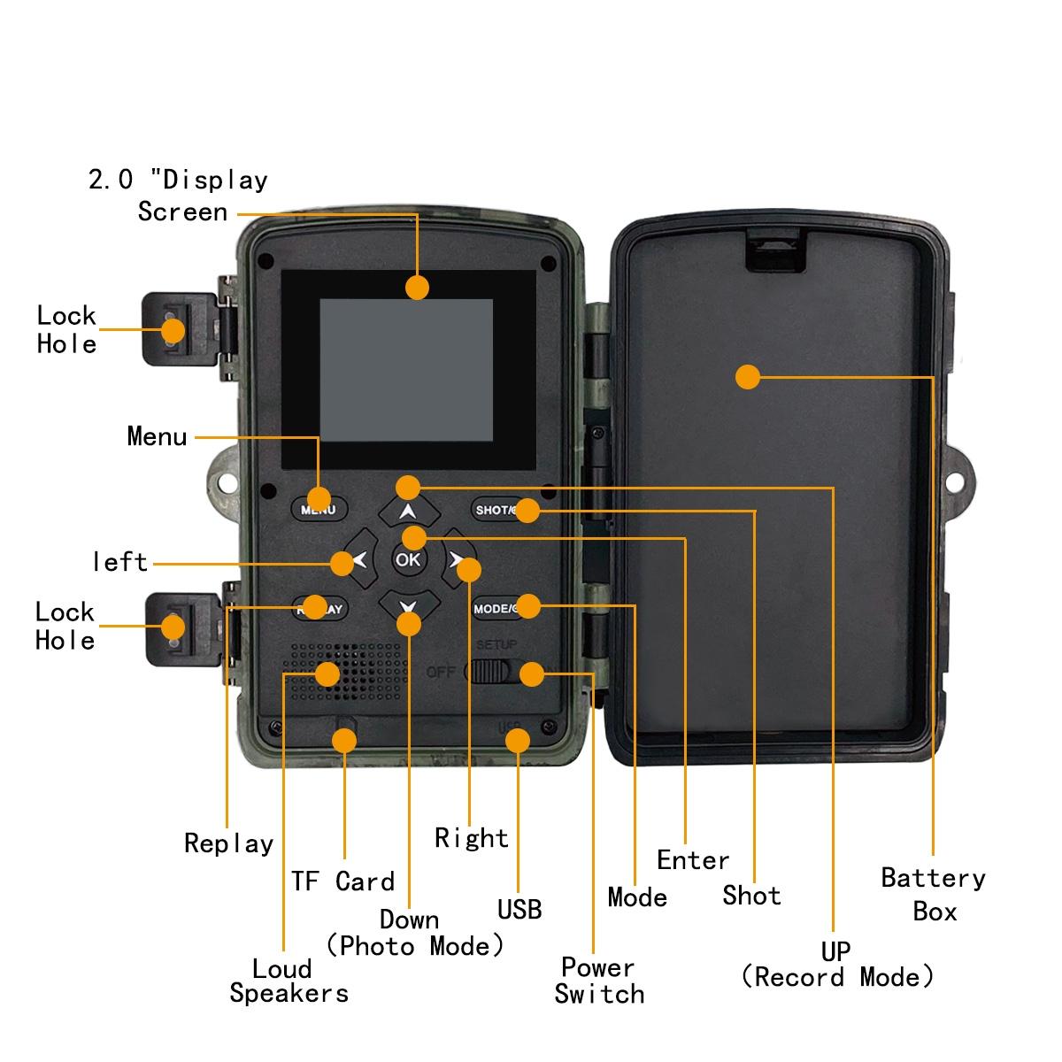 4K Infrared Night Vision Camera With Dual Lcd Screens And 30Mp Resolution