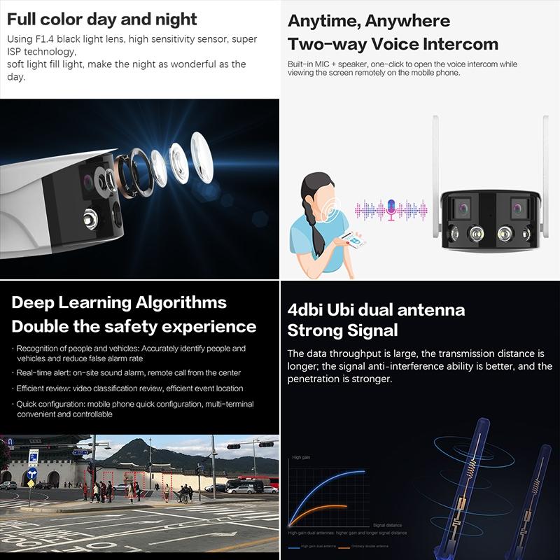 Smart Humanoid Recognition Wireless Alarm Camera With Dual Lens And 180 Degree View