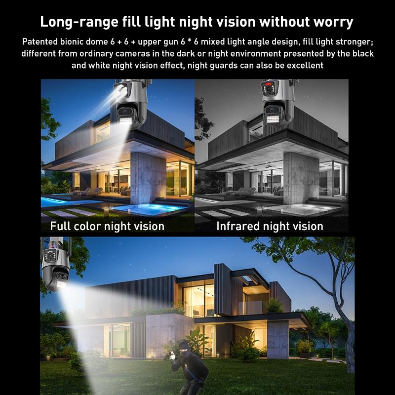 Smart Dual Two Megapixel Wifi Spherical Ip Camera With Humanoid Recognition And Alarm