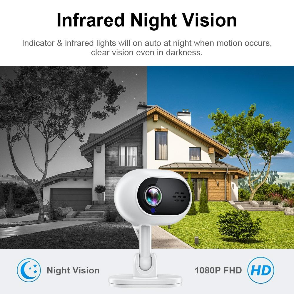 1080P High Definition Wifi Smart Surveillance Camera With Two Way Voice And Night Vision