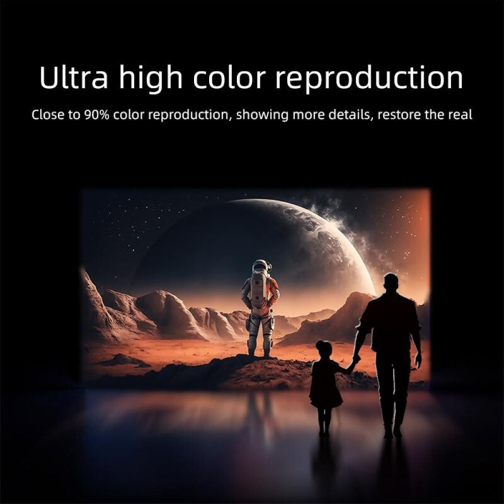 360 Degree Rotating Mini Android Projector 150 Lumens 1280X720p Hd Display