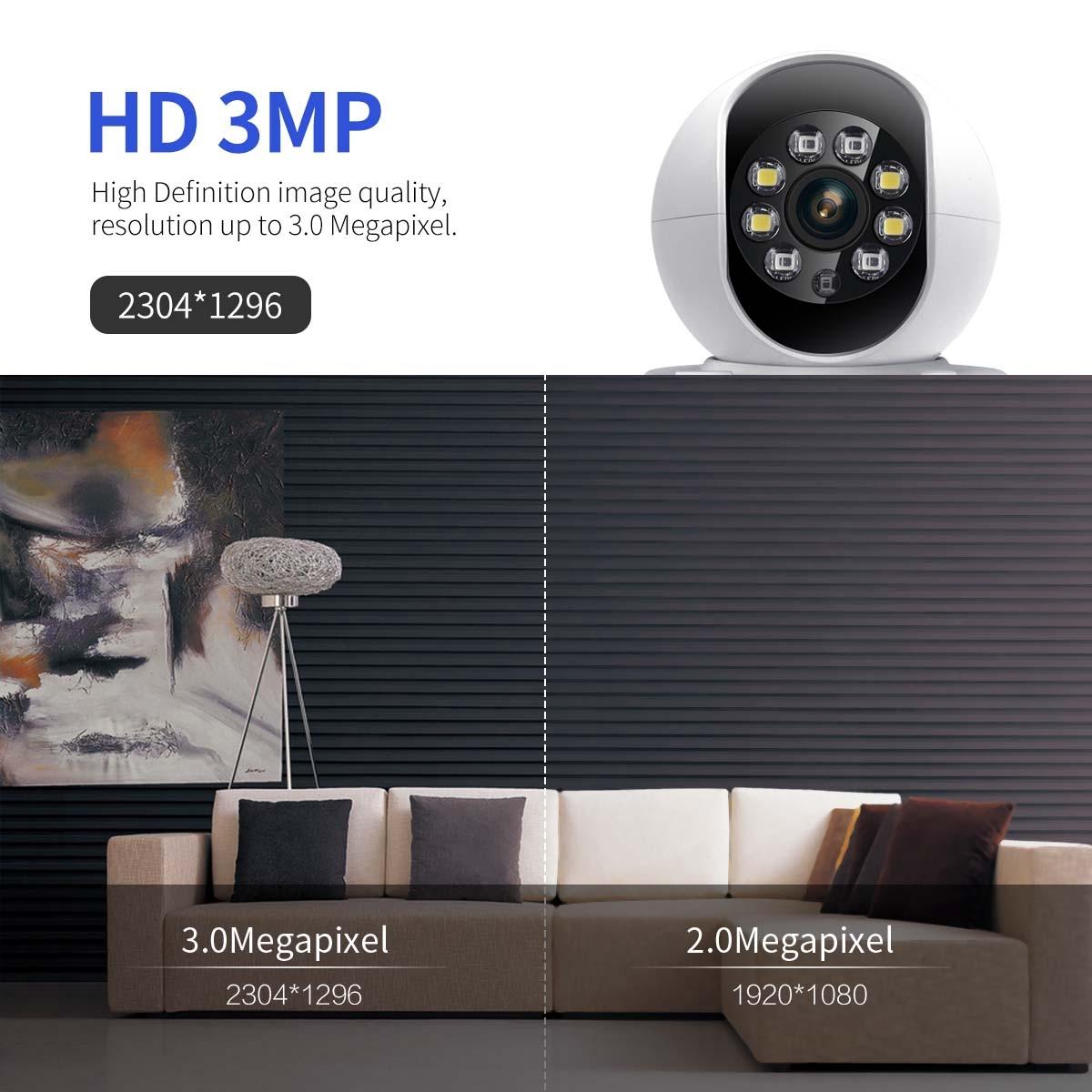 Smart Wifi Camera With Humanoid Detection And Audible Alarm