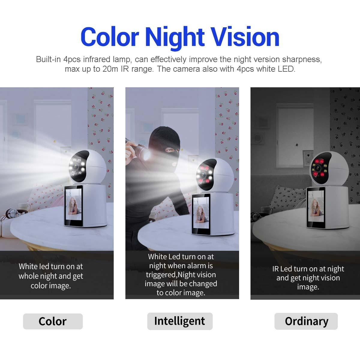 Smart Wifi Camera With Humanoid Detection And Audible Alarm