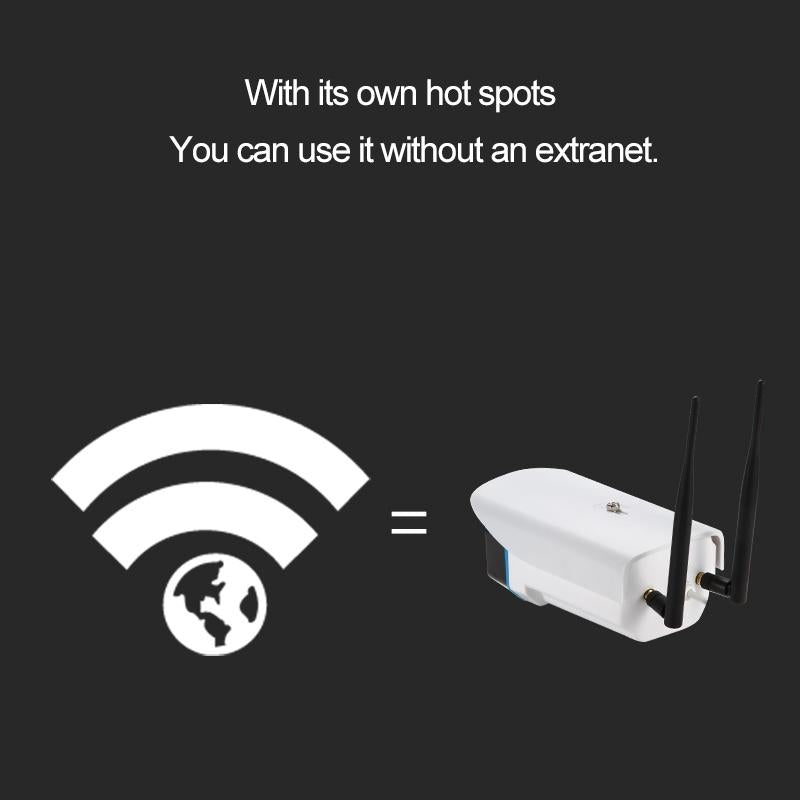 1.0 Megapixel Wireless Wifi Ip Infrared Camera With Night Vision And Motion Detection