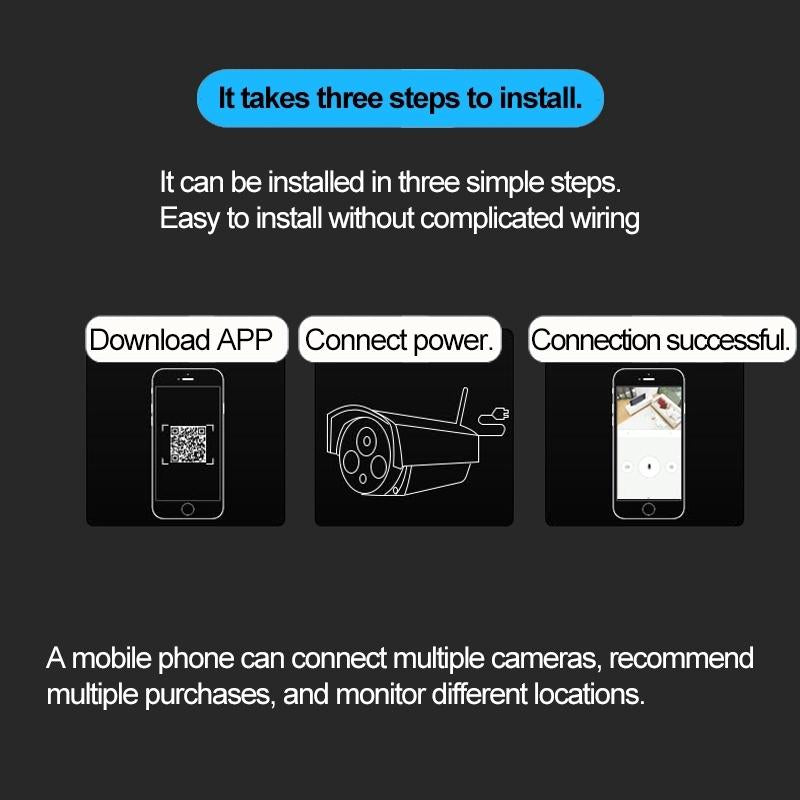 1.0 Megapixel Wireless Wifi Ip Infrared Camera With Night Vision And Motion Detection